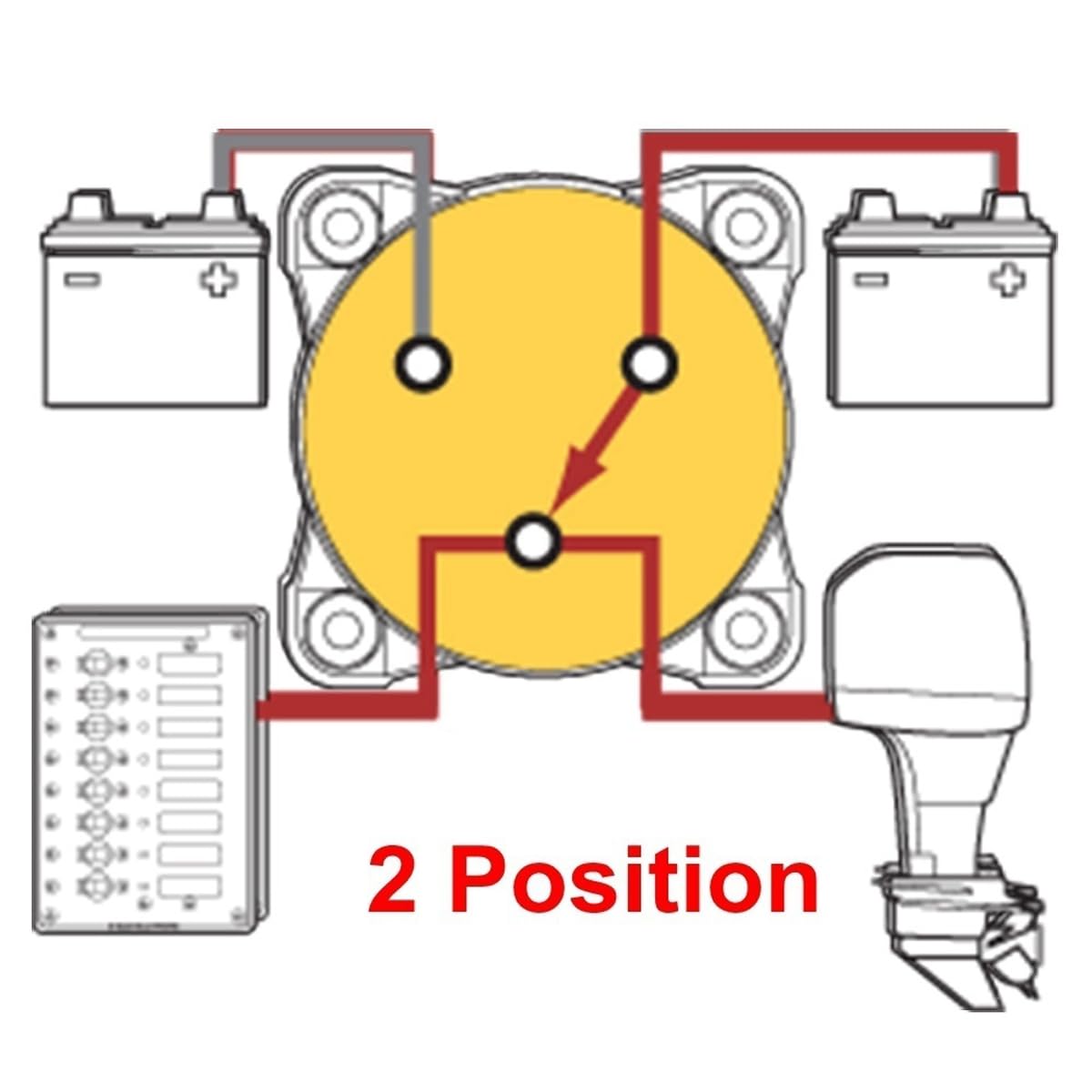 Commutatore Staccabatteria ad alto carico 300A - Uso Marino - Nautico