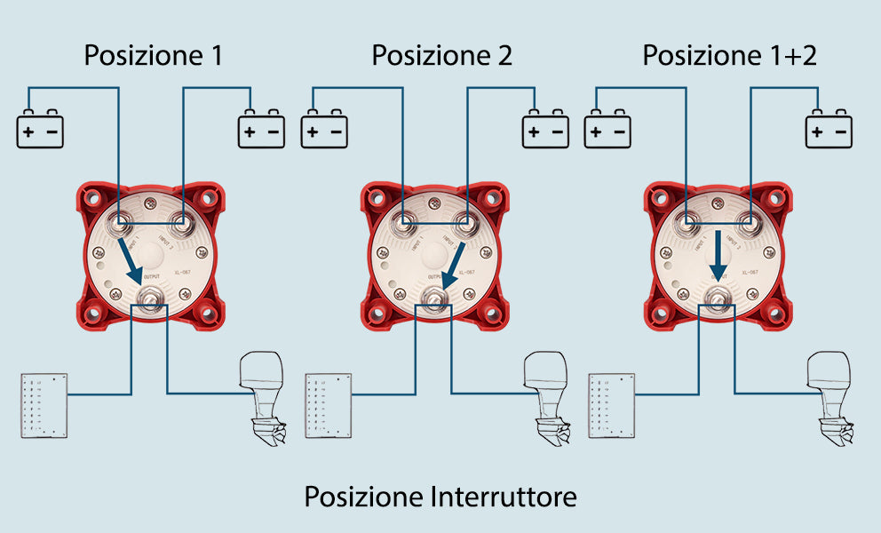 Commutatore Staccabatteria ad alto carico 350A - Uso Marino - Nautico